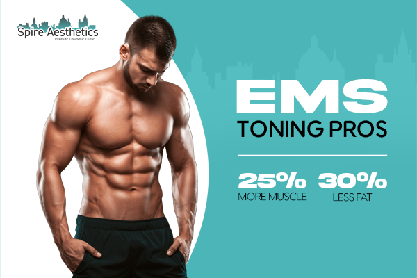 image of man with benefits of EMS toning pros treatment to help combat weight gain Binton